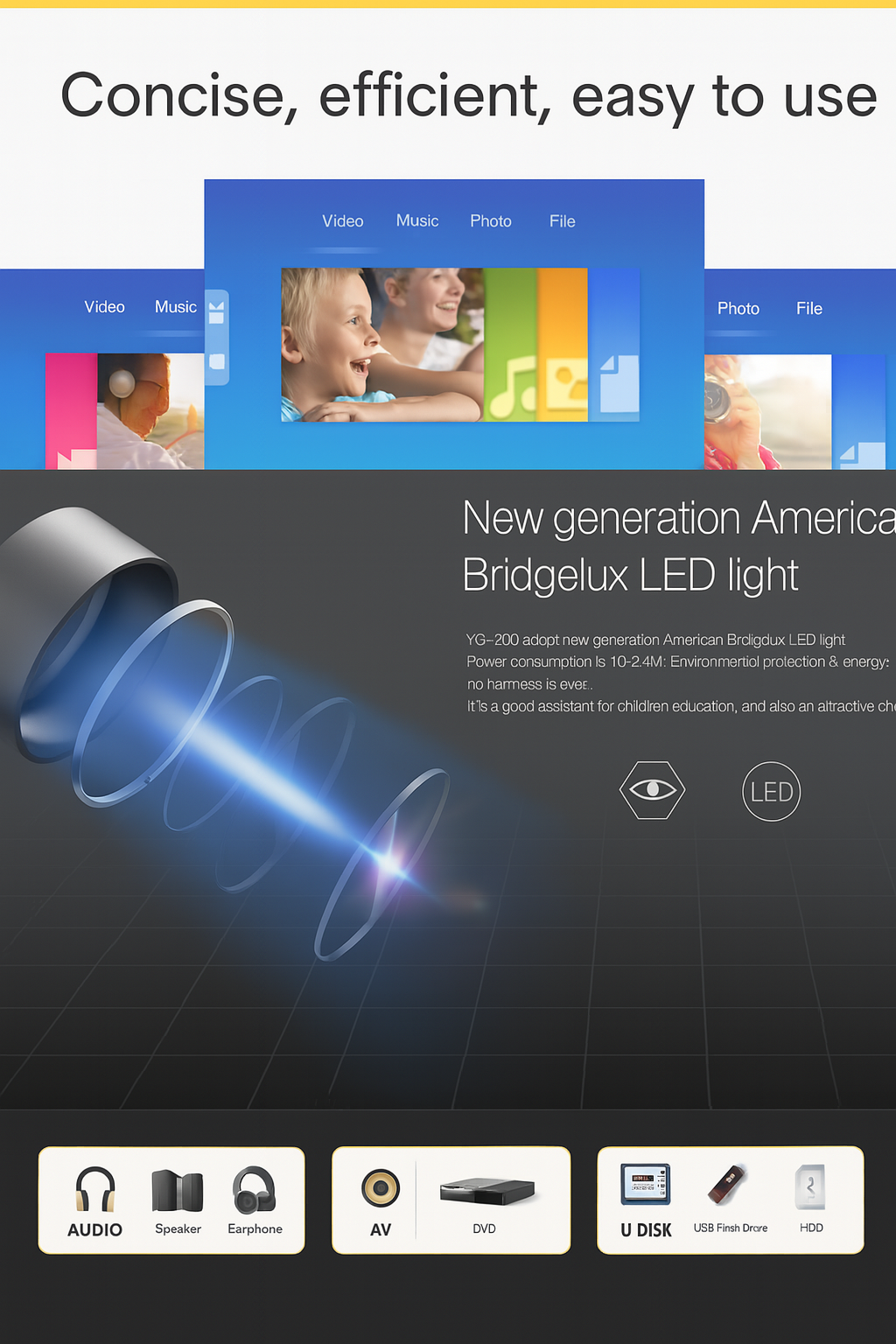 Mini Projector for Android/iOS/Windows - HDMI/USB/SD