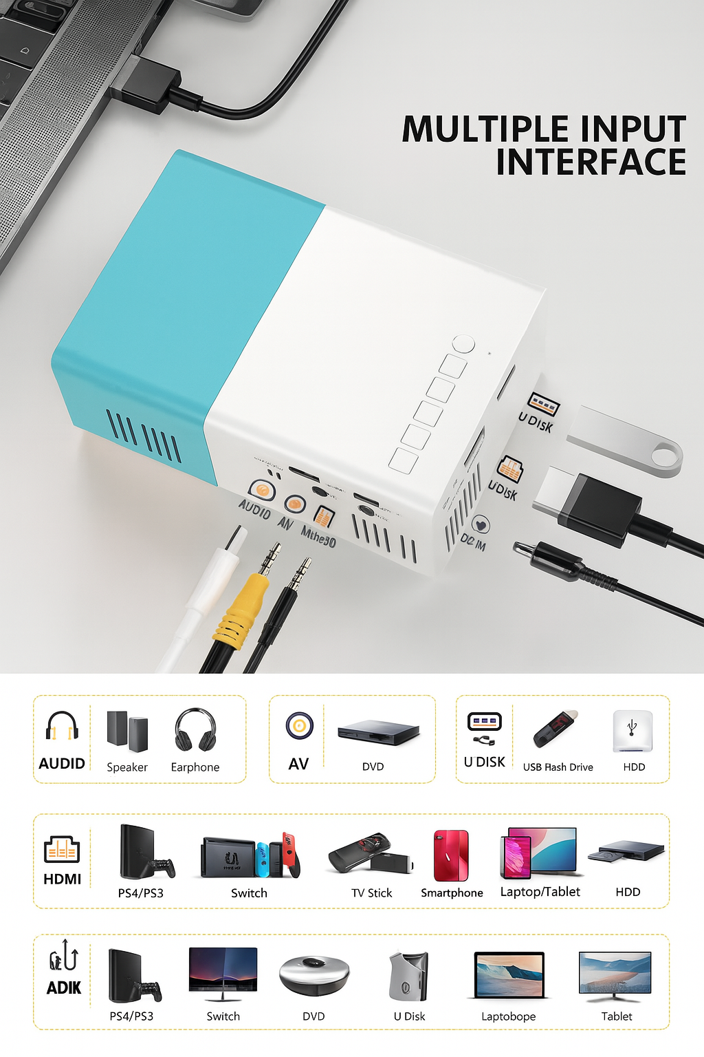 Mini Projector for Android/iOS/Windows - HDMI/USB/SD