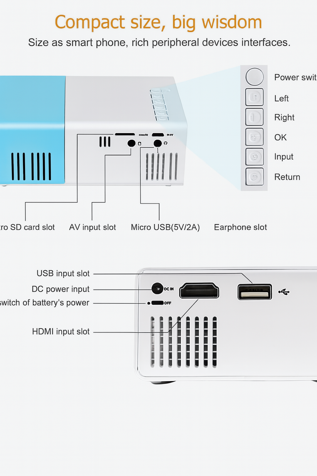 Mini Projector for Android/iOS/Windows - HDMI/USB/SD